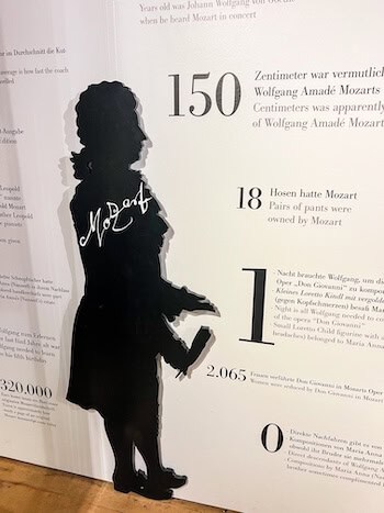 A timeline of Mozart's life in Salzburg